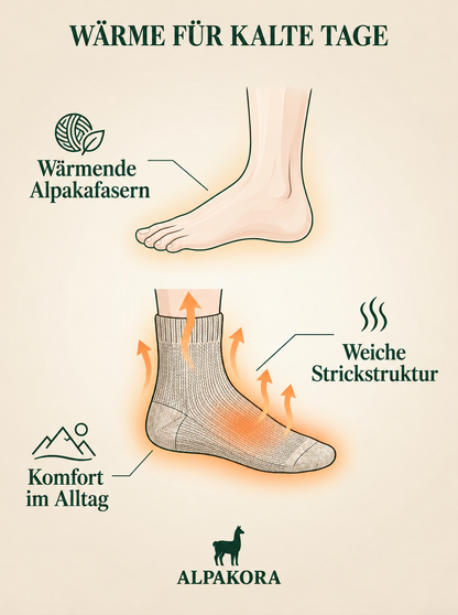 Alpaka-Wintersocken – Wärme für kalte Tage
